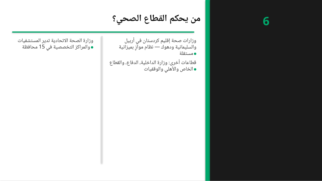 شريحة 6