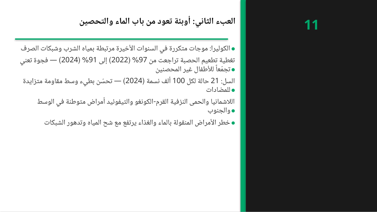 شريحة 11