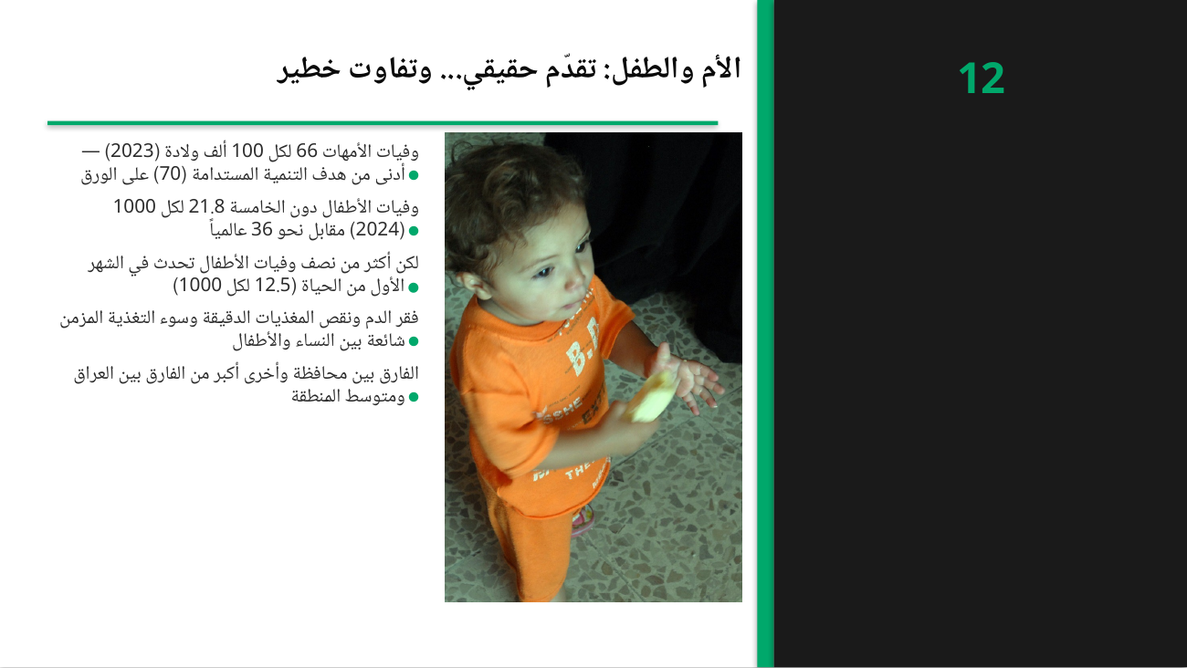 شريحة 12